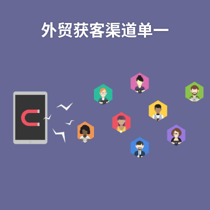 找外貿(mào)客戶